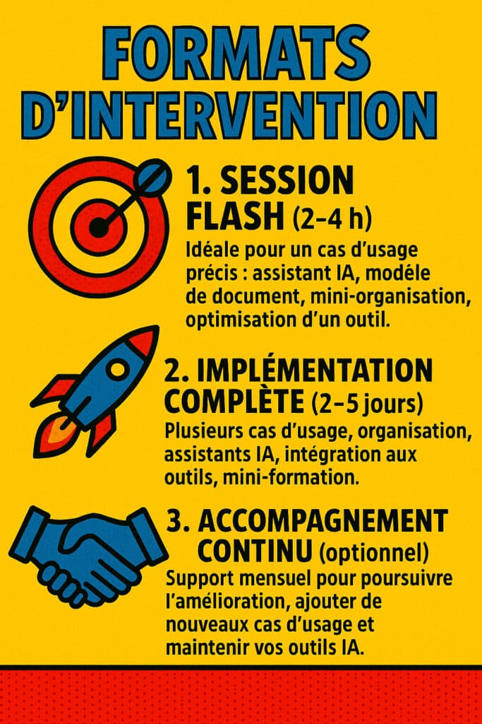 Exemples d’automatisations pour PME avec Make, Zapier et Google Workspace